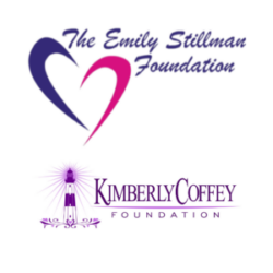 MeningitisB Action Project