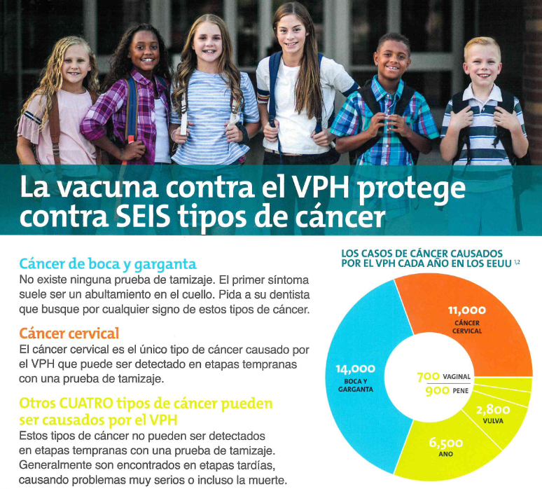 HPV Cancer Flyer – Spanish