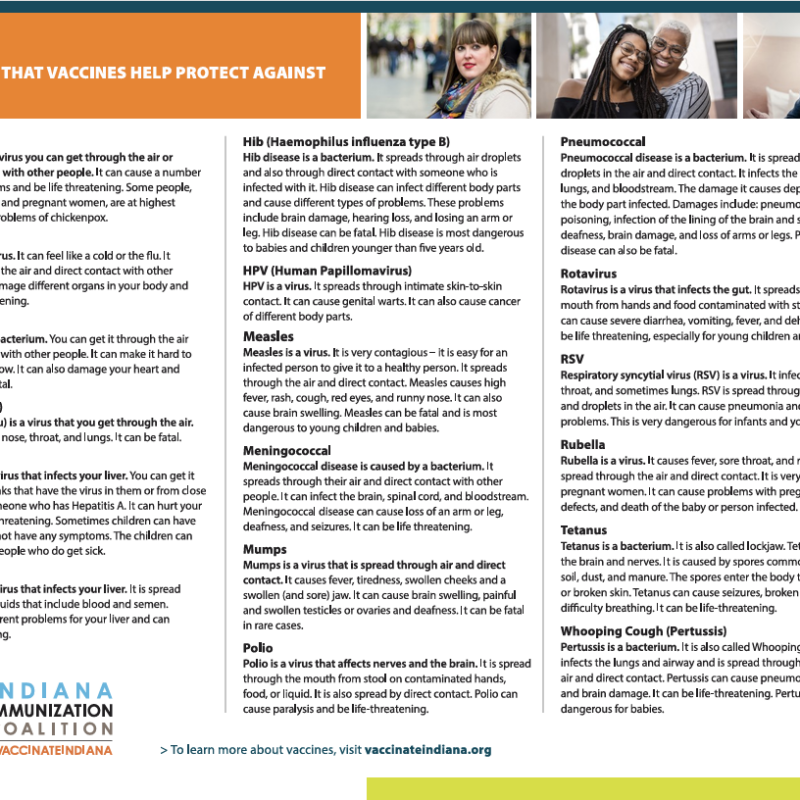 Diseases that Vaccines Help Protect Against Flyer